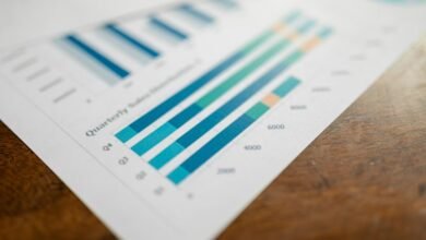 confidential executive intelligence report