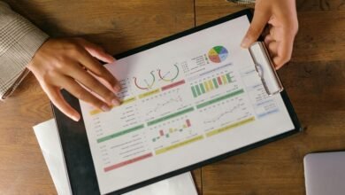 corporate performance assessment metrics