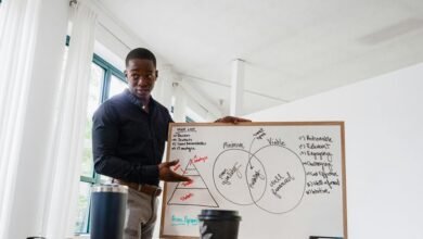 executive performance assessment report