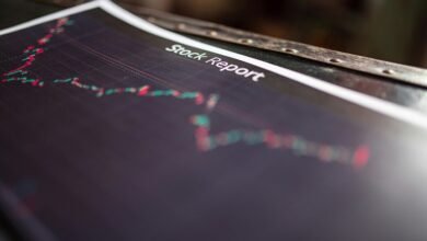 global business data analysis