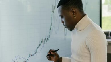 global market intelligence insights