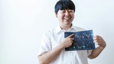 risk analysis for enterprises