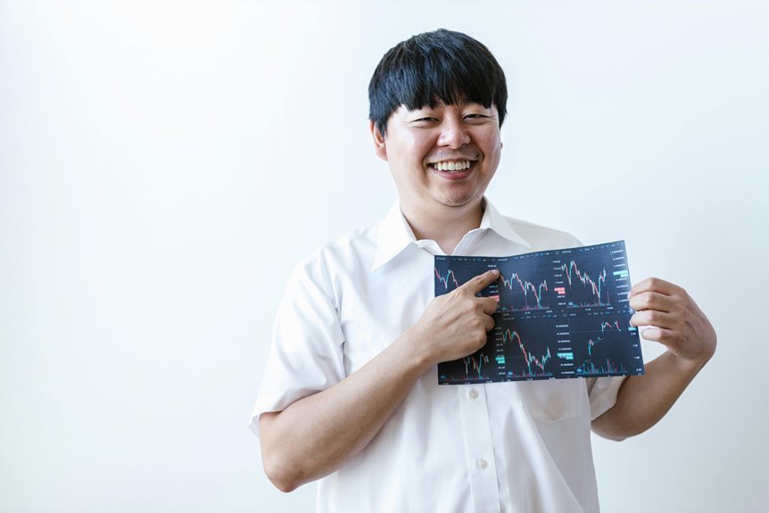 risk analysis for enterprises